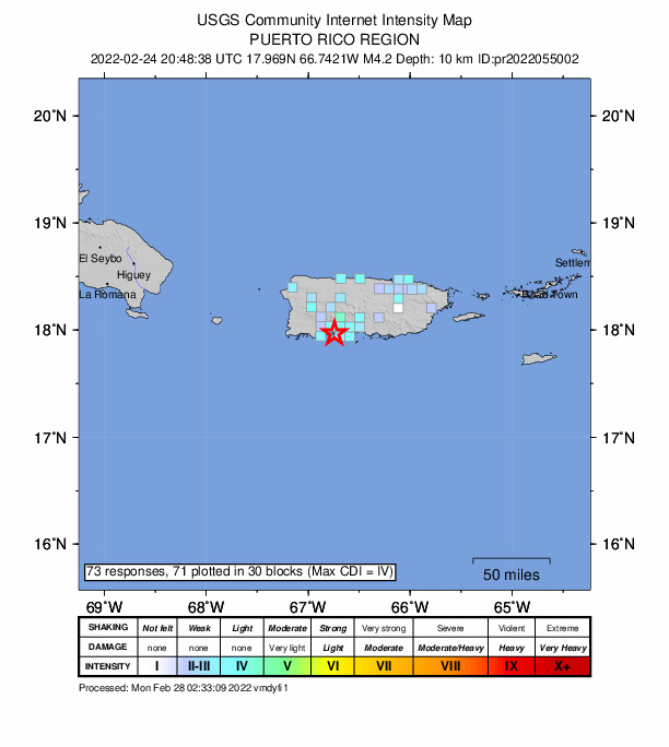 USGS DYFI community-reported intensity map for the M4.2 earthquake near 3 km SW of Tallaboa, Puerto Rico
