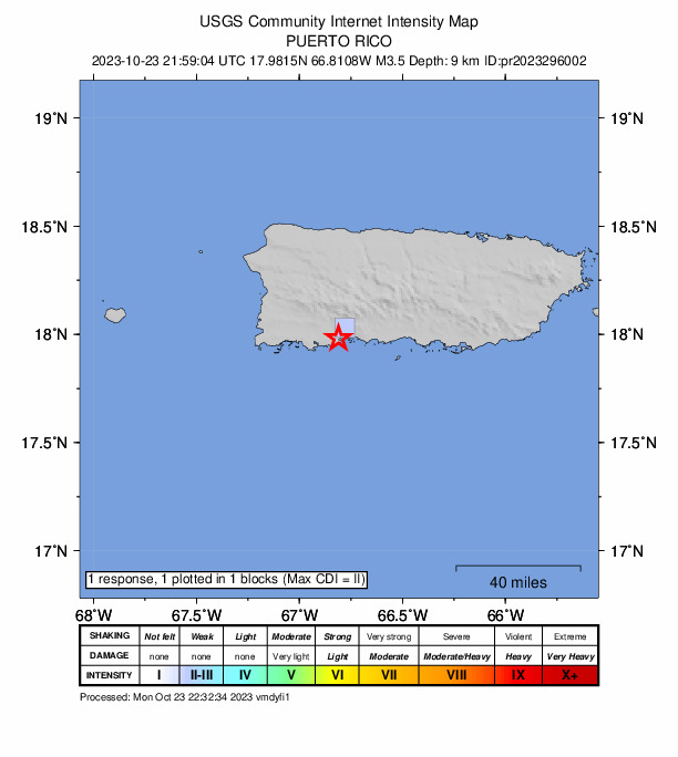 USGS DYFI community-reported intensity map for the M3.5 earthquake near 1 km SSE of Indios, Puerto Rico