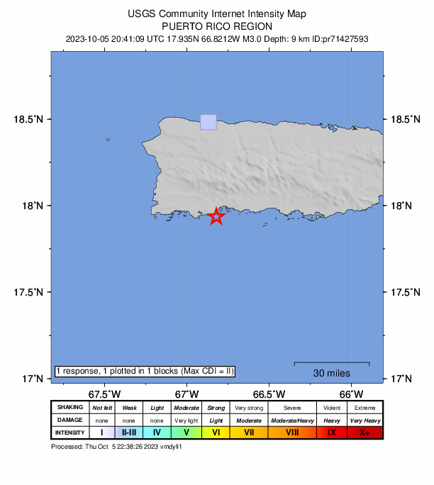 USGS DYFI community-reported intensity map for the M3.0 earthquake near 6 km S of Indios, Puerto Rico