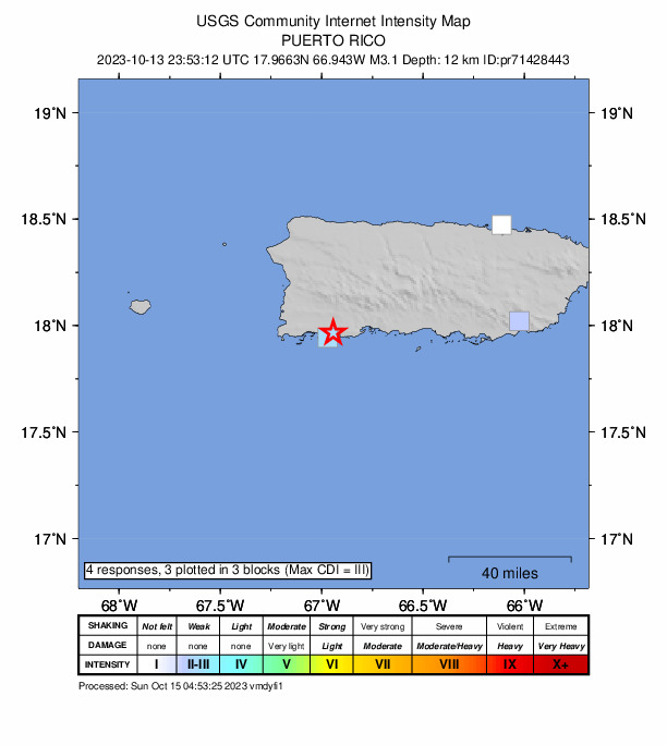 USGS DYFI community-reported intensity map for the M3.1 earthquake near 3 km SW of Fuig, Puerto Rico