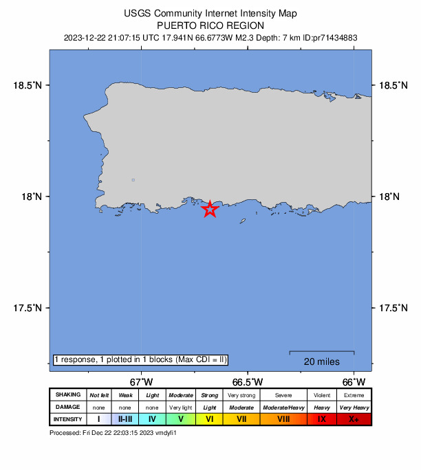 USGS DYFI community-reported intensity map for the M2.3 earthquake near 7 km SE of Tallaboa, Puerto Rico