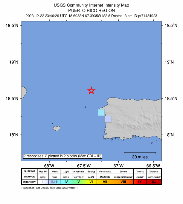 USGS DYFI community-reported intensity map for the M2.8 earthquake near 31 km NW of Aguadilla, Puerto Rico