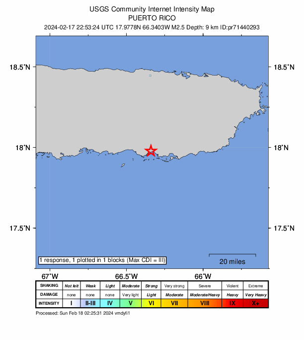 USGS DYFI community-reported intensity map for the M2.5 earthquake near 2 km S of Parcelas Peñuelas, Puerto Rico