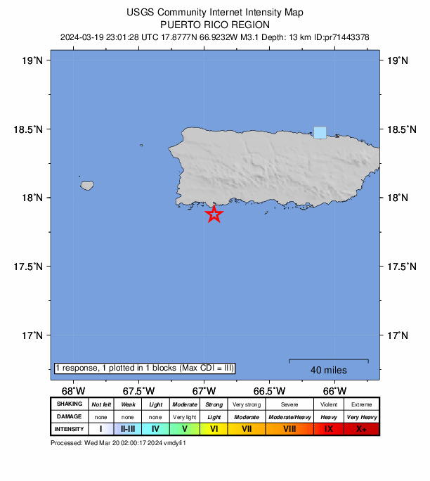USGS DYFI community-reported intensity map for the M3.1 earthquake near 10 km S of Guánica, Puerto Rico