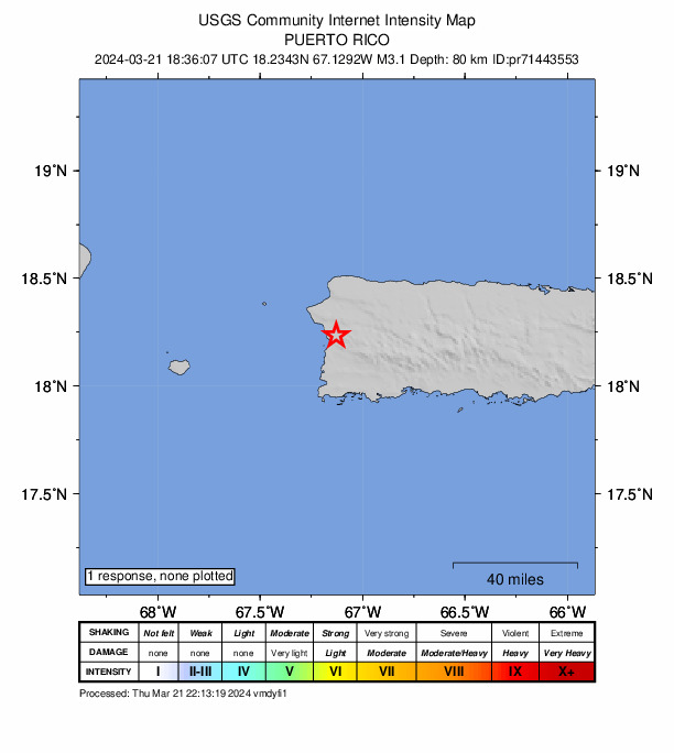 USGS DYFI community-reported intensity map for the M3.1 earthquake near 3 km NNE of Mayagüez, Puerto Rico