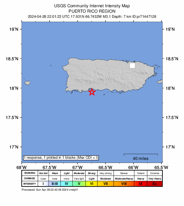 USGS DYFI community-reported intensity map for the M3.1 earthquake near 7 km SSW of Tallaboa, Puerto Rico