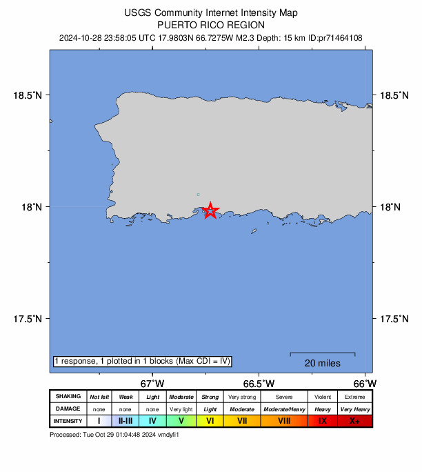 USGS DYFI community-reported intensity map for the M2.3 earthquake near 2 km SW of Tallaboa, Puerto Rico