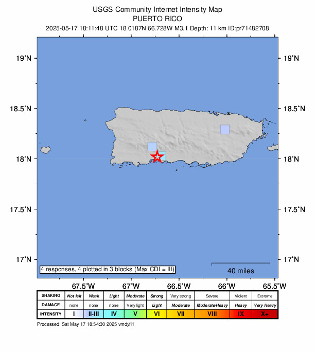 USGS DYFI community-reported intensity map for the M3.1 earthquake near 2 km NNW of Tallaboa, Puerto Rico