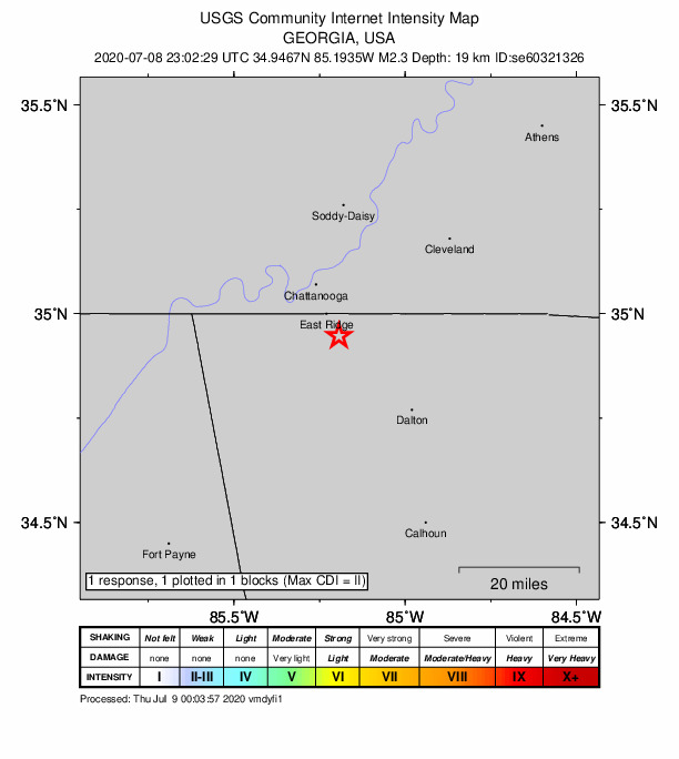 USGS DYFI community-reported intensity map for the M2.3 earthquake near 2 km WSW of Indian Springs, Georgia