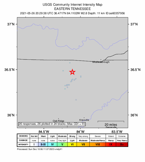 USGS DYFI community-reported intensity map for the M2.8 earthquake near 8 km NW of Fincastle, Tennessee