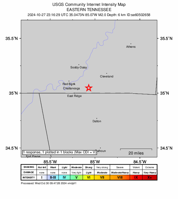 USGS DYFI community-reported intensity map for the M2.0 earthquake near 1 km WSW of Collegedale, Tennessee