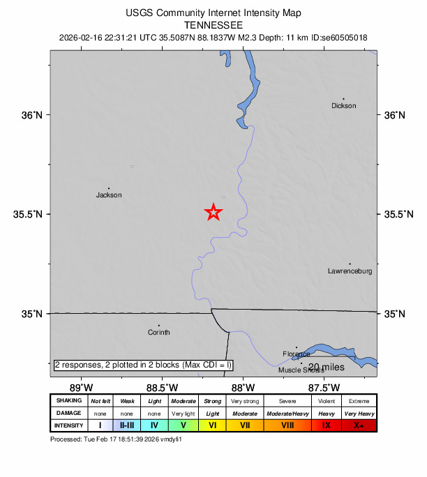 USGS DYFI community-reported intensity map for the M2.3 earthquake near 5 km E of Scotts Hill, Tennessee