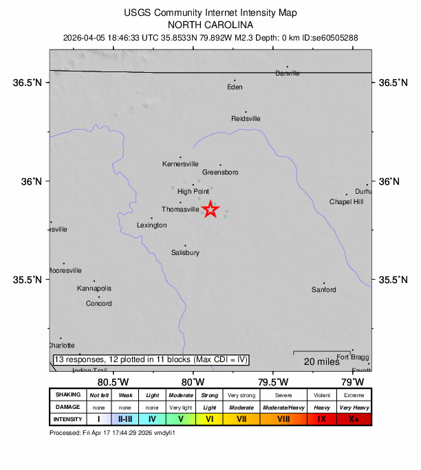 USGS DYFI community-reported intensity map for the M2.3 earthquake near 8 km WNW of Randleman, North Carolina