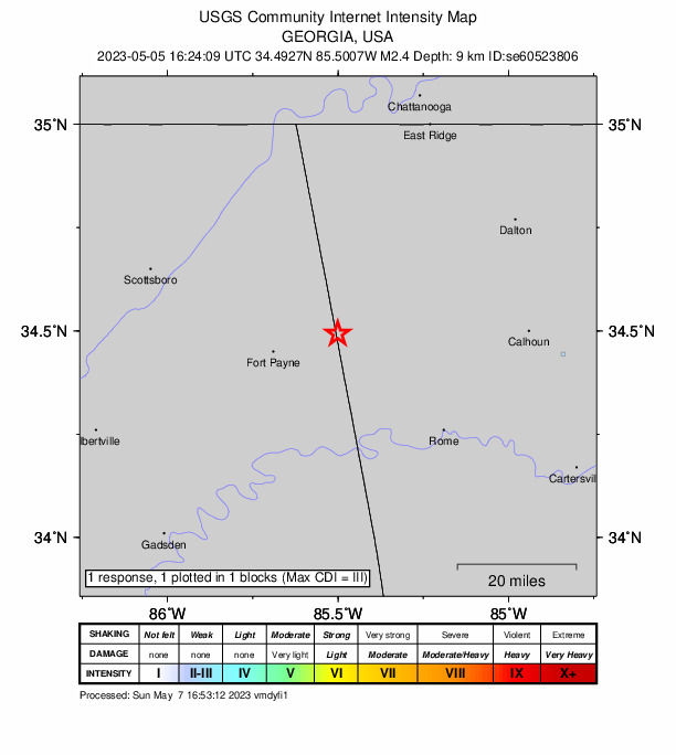 USGS DYFI community-reported intensity map for the M2.4 earthquake near 2 km WNW of Menlo, Georgia