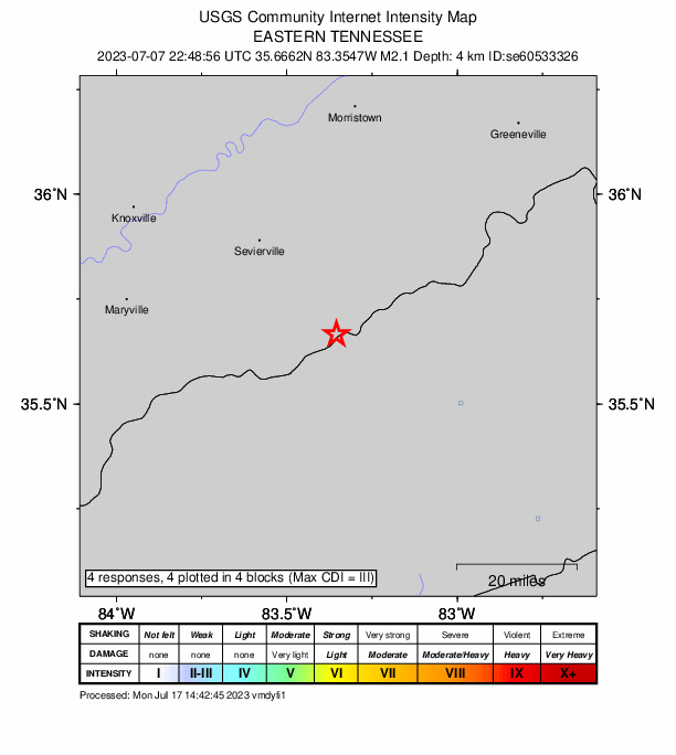 USGS DYFI community-reported intensity map for the M2.1 earthquake near 10 km SSE of Pittman Center, Tennessee