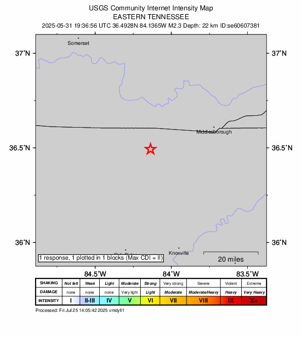 USGS DYFI community-reported intensity map for the M2.3 earthquake near 10 km S of Jellico, Tennessee
