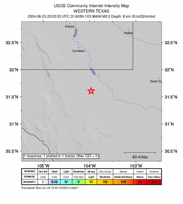 USGS DYFI community-reported intensity map for the M2.0 earthquake near 36 km NNW of Toyah, Texas