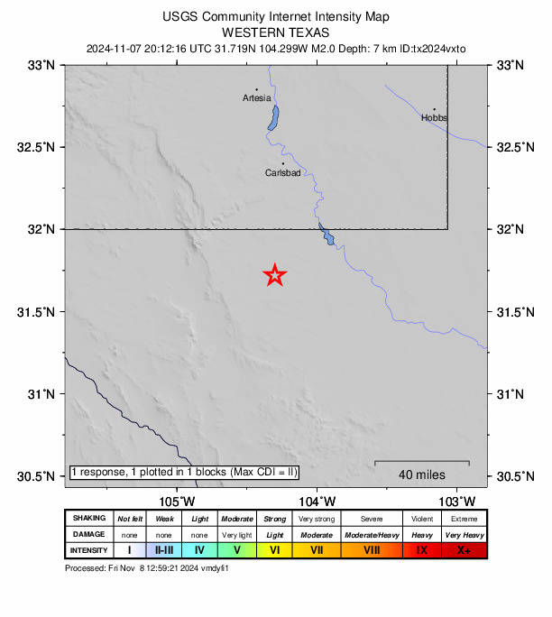 USGS DYFI community-reported intensity map for the M2.0 earthquake near 51 km S of Whites City, New Mexico