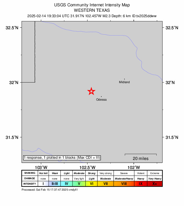 USGS DYFI community-reported intensity map for the M2.3 earthquake near 9 km NNE of West Odessa, Texas