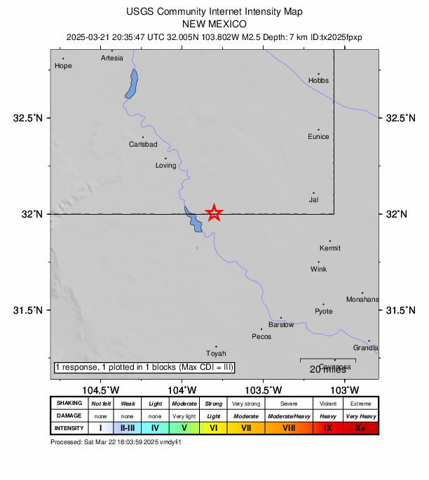 USGS DYFI community-reported intensity map for the M2.5 earthquake near 35 km SE of Malaga, New Mexico