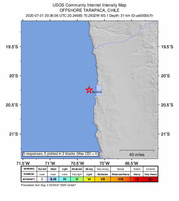 USGS DYFI community-reported intensity map for the M3.1 earthquake near 16 km W of Iquique, Chile