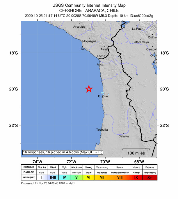 USGS DYFI community-reported intensity map for the M5.3 earthquake near 88 km WNW of Iquique, Chile