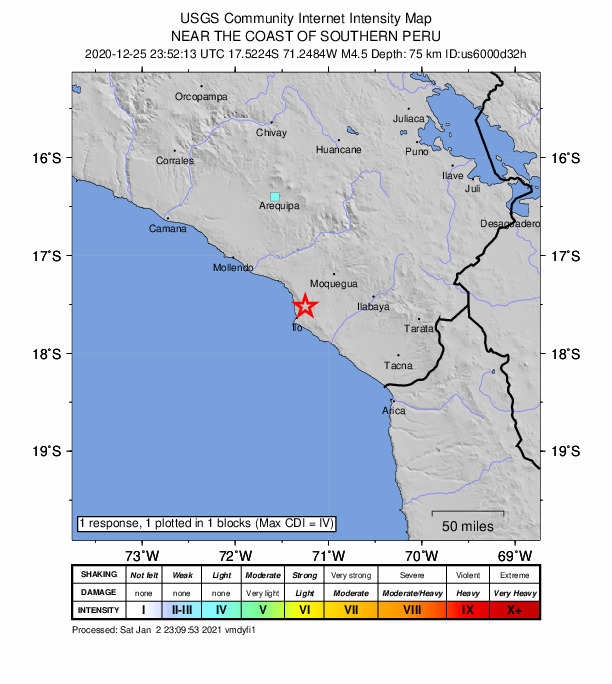 USGS DYFI community-reported intensity map for the M4.5 earthquake near 19 km N of El Algarrobal, Peru