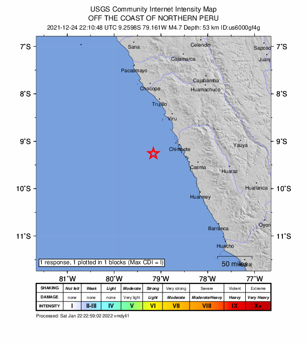 USGS DYFI community-reported intensity map for the M4.7 earthquake near 63 km WSW of Puerto Santa, Peru
