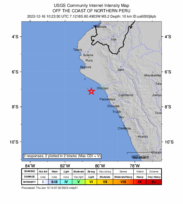 USGS DYFI community-reported intensity map for the M5.2 earthquake near 68 km WSW of Pimentel, Peru