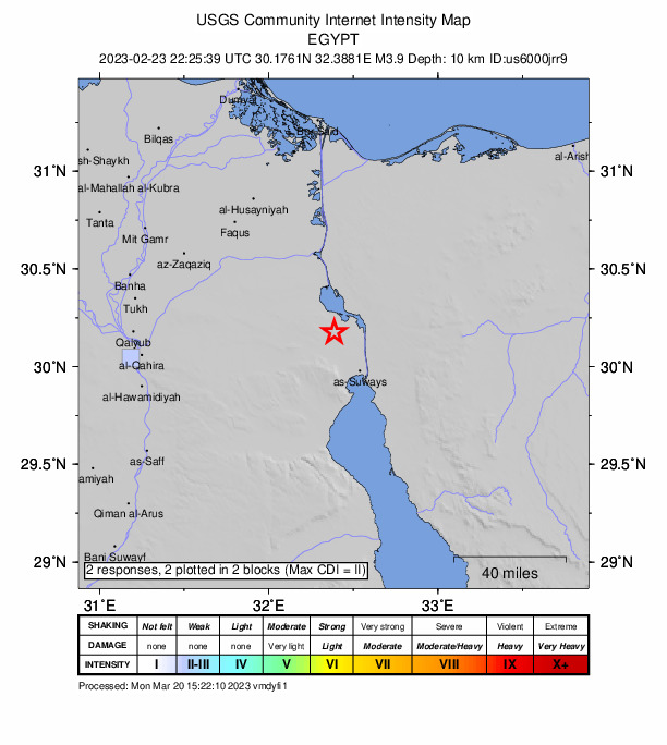 USGS DYFI community-reported intensity map for the M3.8 earthquake near 23 km NNW of Suez, Egypt