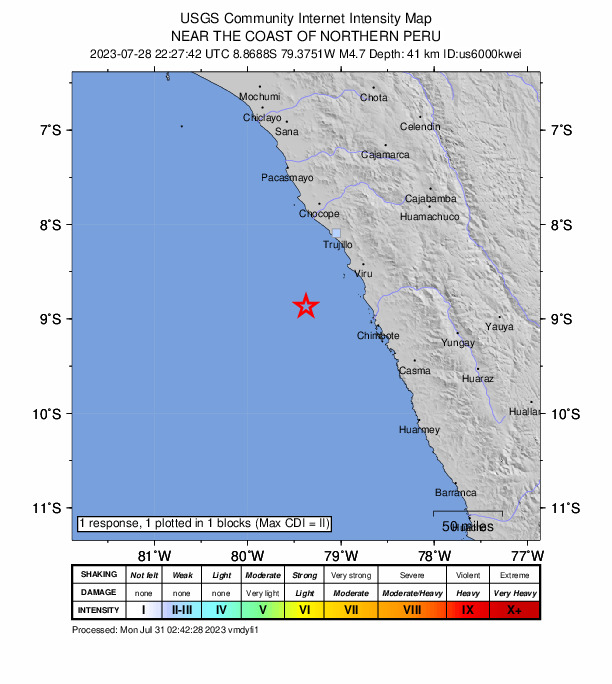 USGS DYFI community-reported intensity map for the M4.6 earthquake near 82 km SW of Victor Raul, Peru