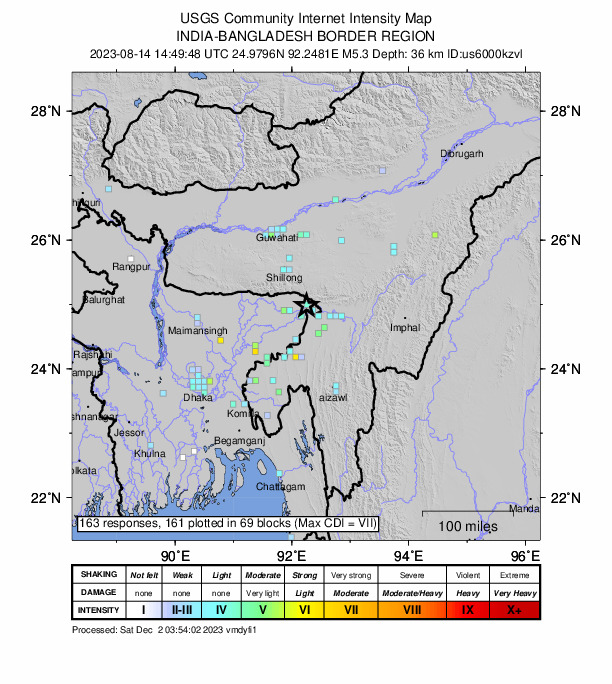 USGS DYFI community-reported intensity map for the M5.3 earthquake near 16 km NW of Karīmganj, India