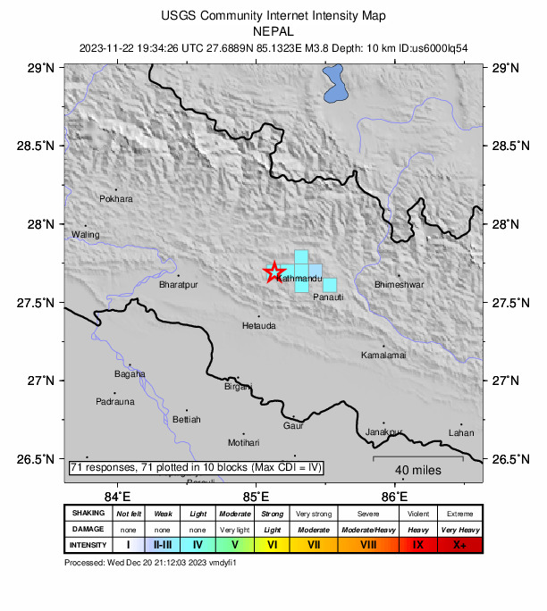 USGS DYFI community-reported intensity map for the M3.8 earthquake near 14 km W of Kirtipur, Nepal
