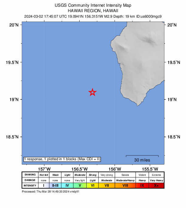 USGS DYFI community-reported intensity map for the M2.9 earthquake near 57 km W of Hawaiian Ocean View, Hawaii