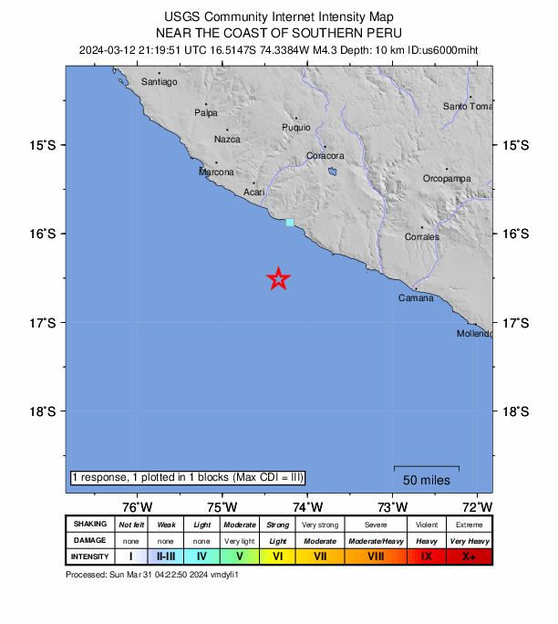 USGS DYFI community-reported intensity map for the M4.3 earthquake near 79 km S of Atiquipa, Peru