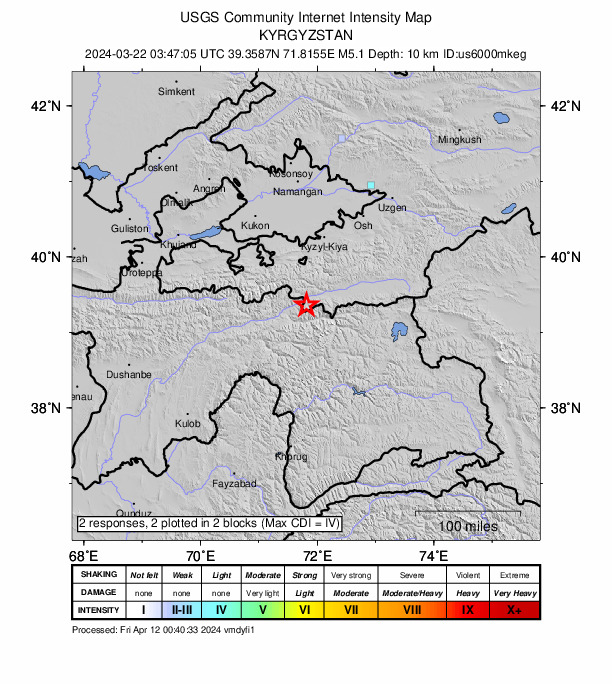 USGS DYFI community-reported intensity map for the M5.2 earthquake near 30 km ENE of Karakenja, Tajikistan
