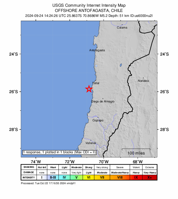 USGS DYFI community-reported intensity map for the M5.2 earthquake near 63 km SW of Taltal, Chile