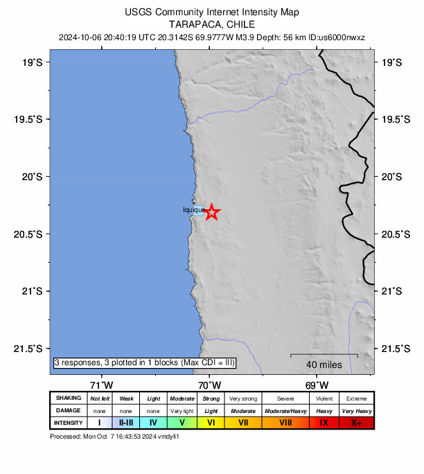 USGS DYFI community-reported intensity map for the M3.9 earthquake near 14 km ESE of Alto Hospicio, Chile