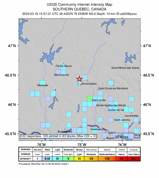 USGS DYFI community-reported intensity map for the M3.7 earthquake near 17 km W of Rivière-Rouge, Canada