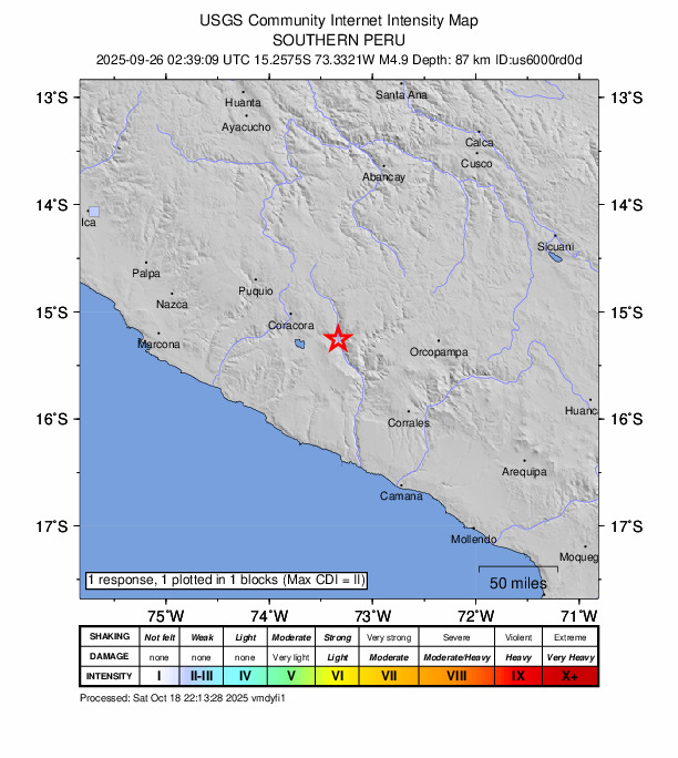 USGS DYFI community-reported intensity map for the M4.9 earthquake near 8 km SSE of Lampa, Peru