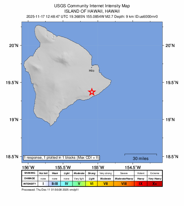 USGS DYFI community-reported intensity map for the M2.1 earthquake near 11 km SSE of Fern Forest, Hawaii