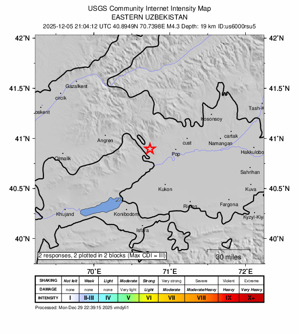 USGS DYFI community-reported intensity map for the M4.3 earthquake near 31 km W of Pop, Uzbekistan