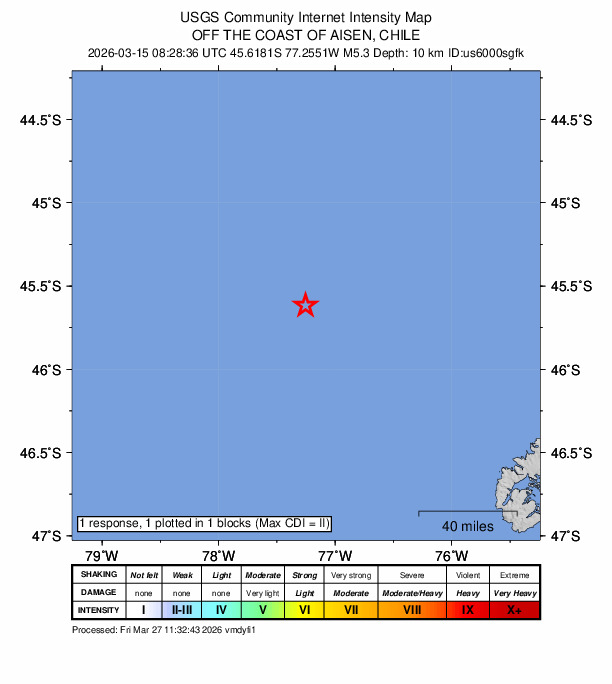 USGS DYFI community-reported intensity map for the M5.3 earthquake near Off the coast of Aisen, Chile