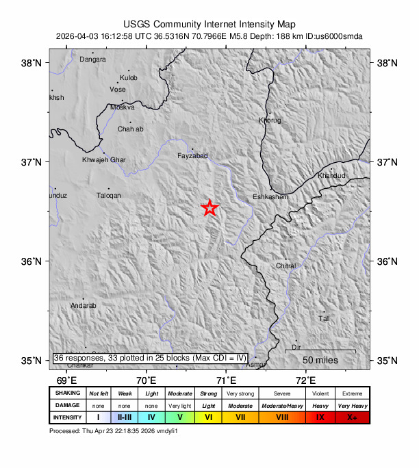 USGS DYFI community-reported intensity map for the M5.8 earthquake near 35 km S of Jurm, Afghanistan