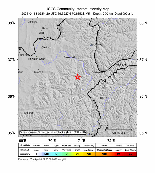 USGS DYFI community-reported intensity map for the M5.4 earthquake near 38 km S of Jurm, Afghanistan