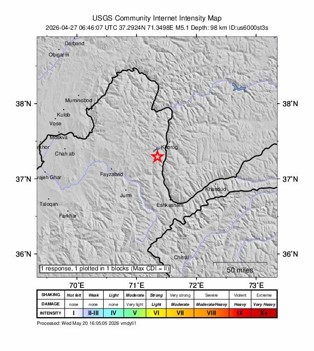 USGS DYFI community-reported intensity map for the M5.1 earthquake near 36 km SSW of Khorugh, Tajikistan