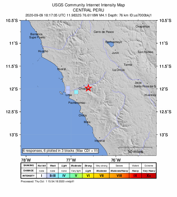 USGS DYFI community-reported intensity map for the M4.1 earthquake near 8 km SE of Ricardo Palma, Peru