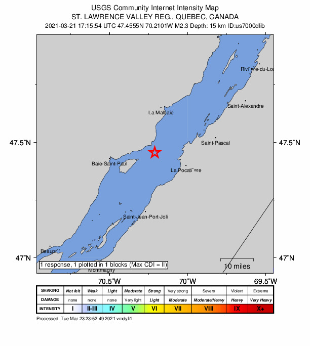 USGS DYFI community-reported intensity map for the M2.3 earthquake near 16 km NW of La Pocatière, Canada