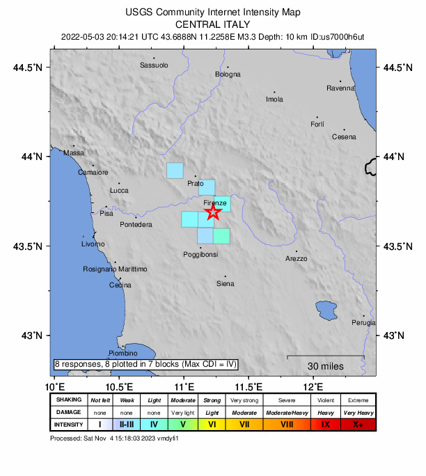 USGS DYFI community-reported intensity map for the M3.3 earthquake near 2 km WNW of Impruneta, Italy