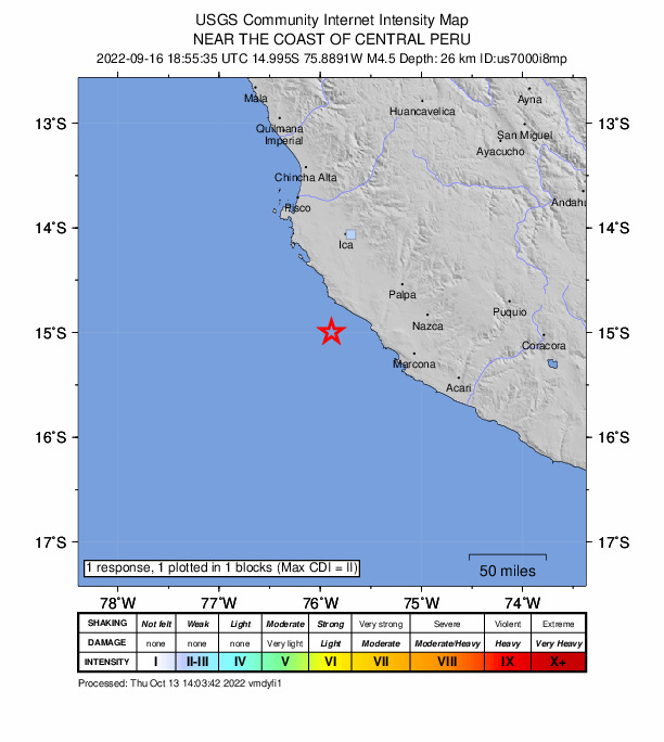 USGS DYFI community-reported intensity map for the M4.5 earthquake near 80 km WSW of Changuillo, Peru
